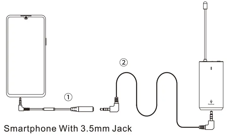 HUUSMOT WM 102A Wireless Lavalier Microphone - 3.5 mm 3