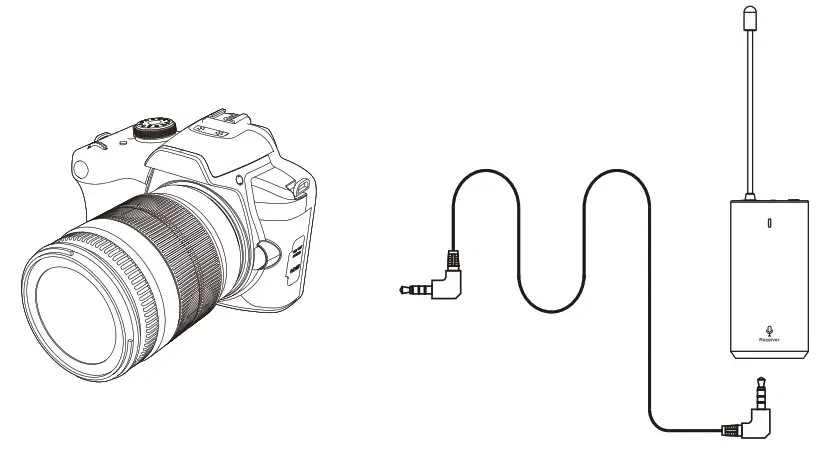 HUUSMOT WM 102A Wireless Lavalier Microphone - camera