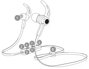 hama 00184121 Bluetooth Earphones Feedom Run - Controls and displays