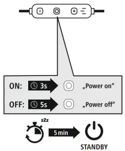hama 00184121 Bluetooth Earphones Feedom Run -Switch