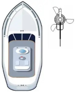 Wind angle deviation