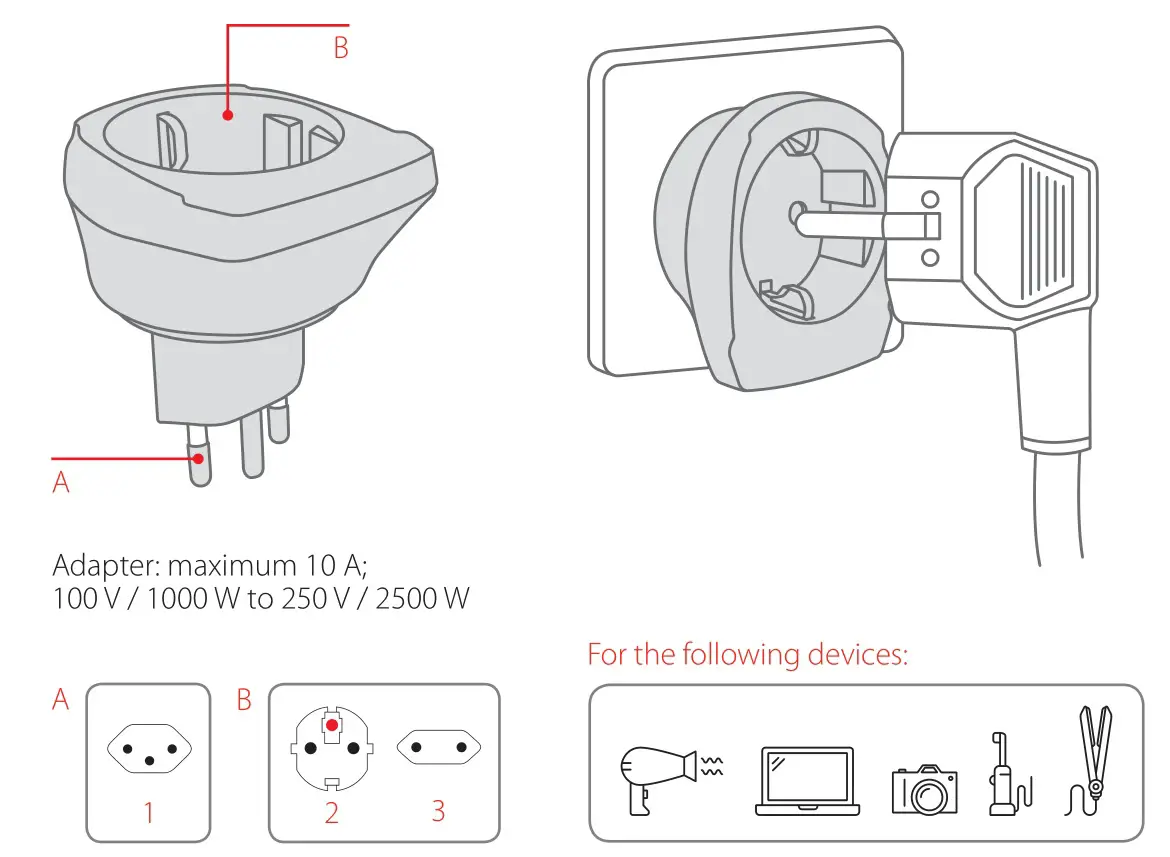 SKROSS PA24 Country Travel Adapter - overview