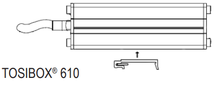 TOSIBOX 670 Wireless Industrial Router - 610
