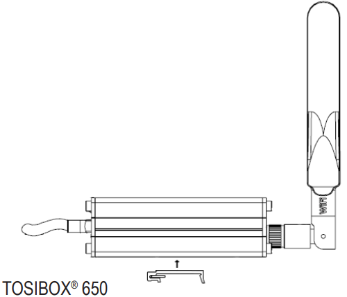 TOSIBOX 670 Wireless Industrial Router - 650