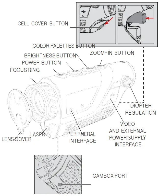 TD Series ZG09 Thermal Monocular1 - COMPONENTS