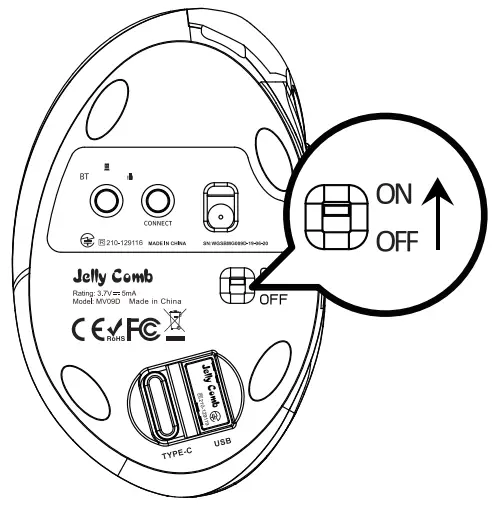 2.4G Wireless Connection with Type-C Receiver