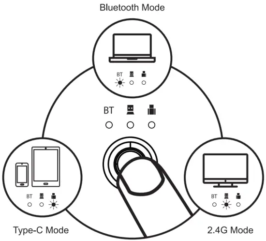 How to Switch Connection Mode