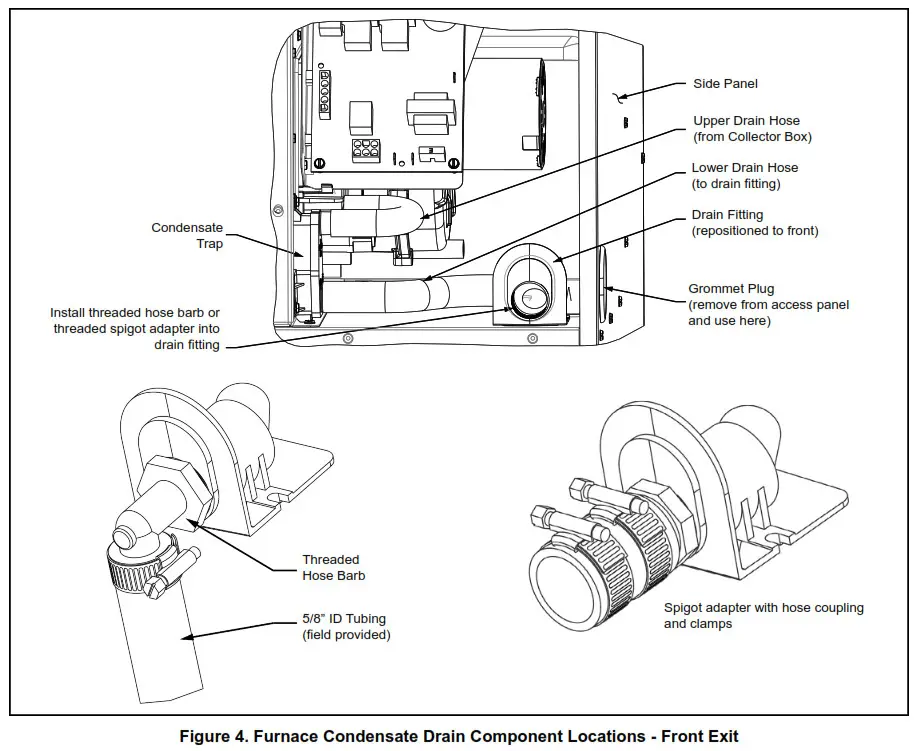 magic pak HWC9 V Series Electric Packaged Unit - Evaporator Condensate Drain2