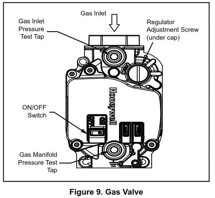 magic pak HWC9 V Series Electric Packaged Unit - Main Burners