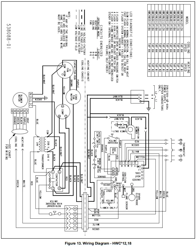 magic pak HWC9 V Series Electric Packaged Unit - Wiring Diagrams