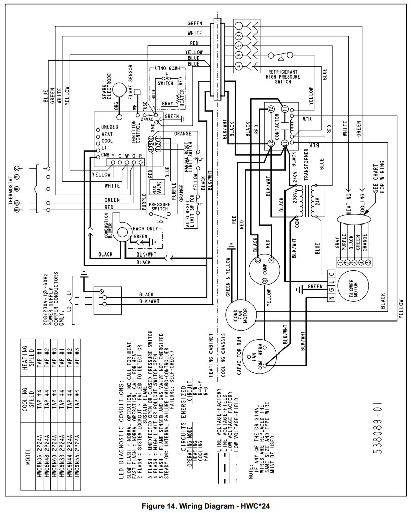 magic pak HWC9 V Series Electric Packaged Unit - Wiring Diagrams2