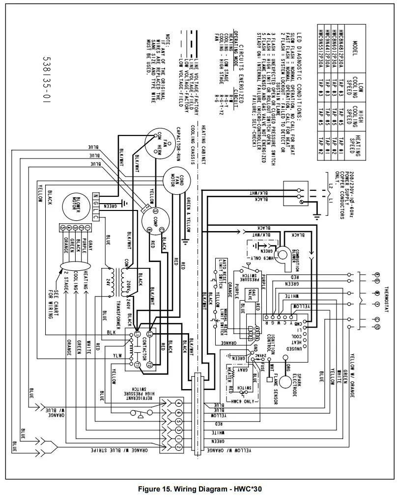 magic pak HWC9 V Series Electric Packaged Unit - Wiring Diagrams3