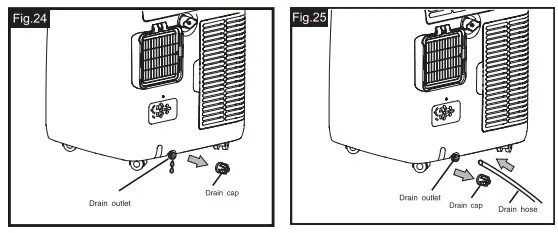 ARCTIC WIND 2AP14000A Portable Air Conditioner -fig20