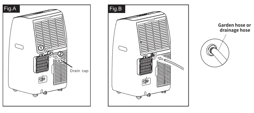 ARCTIC WIND 2AP14000A Portable Air Conditioner -fig22