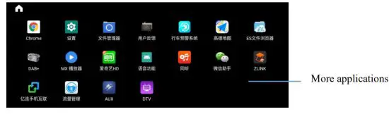 Shenzhen Meizhiying Technology MZY01N Car Carplay Stereo FM Receiver-More applications