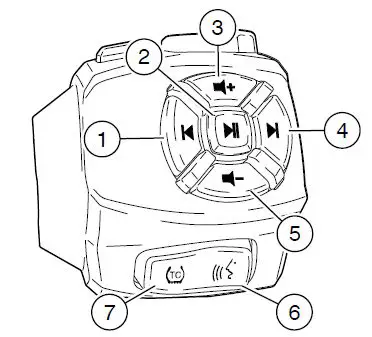 HARLEY-DAVIDSON-94000882-Motorcycle-2
