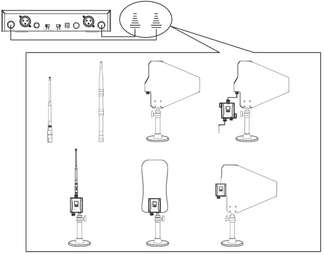 NAS Solutions iDR 222 Wireless Microphone System - ANTENNA EXTENSION