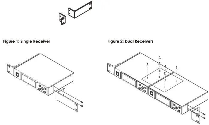 NAS Solutions iDR 222 Wireless Microphone System - RACKMOUNT DIAGRAM