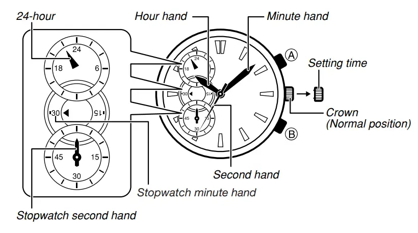 CASIO-EF-537D-Edifice-Stainless-Steel-Watch-1