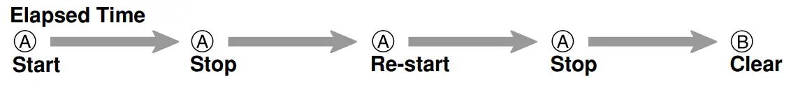 CASIO-EF-537D-Edifice-Stainless-Steel-Watch-2