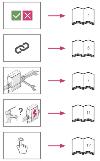 REHAU Re Guard Water Regulation ZW - fig2