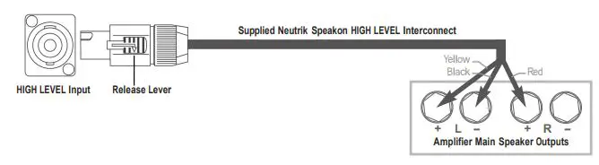 REL Acoustics Tzero Mkiii Sub-Bass System - Connecting and Setting Up 1