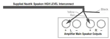 REL Acoustics Tzero Mkiii Sub-Bass System - Connecting and Setting Up 2