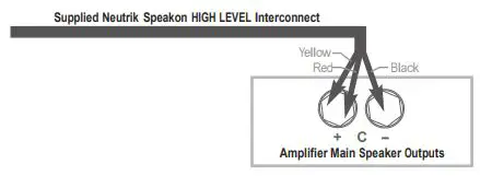 REL Acoustics Tzero Mkiii Sub-Bass System - Connecting and Setting Up 3