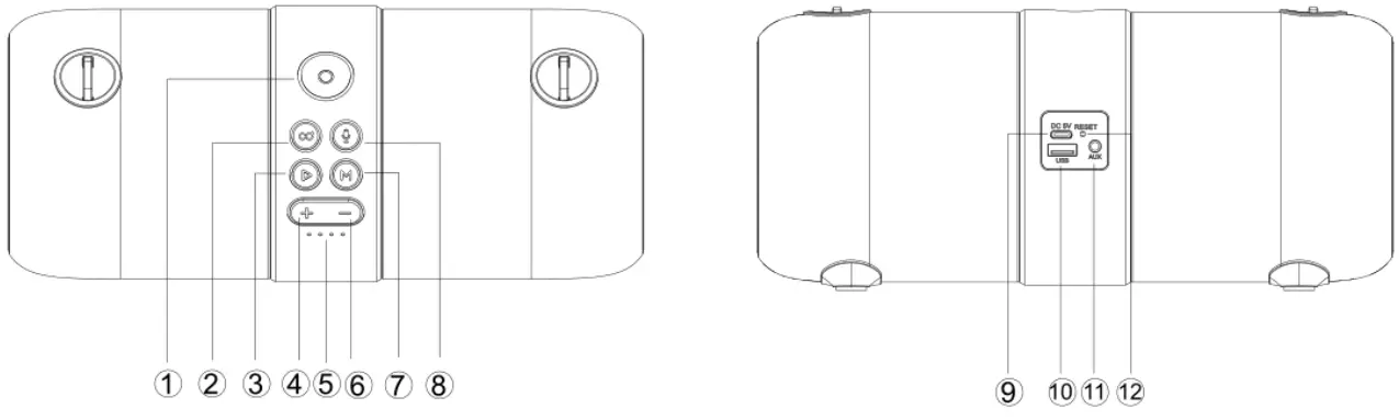 anko 43105168 Party Speaker with Strap - TWS Button