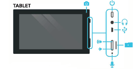 Pebble Gear PG915420 7-Inch Kids Tablet 1