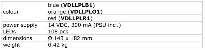 EHQ POWER VDLLPLx1 - Technical Specifications