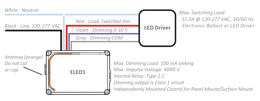 echoflex ELED1 LED Fixture Controller - Diagram