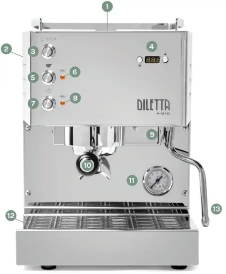 DILETTA Mio Espresso Machine - Machine Overview