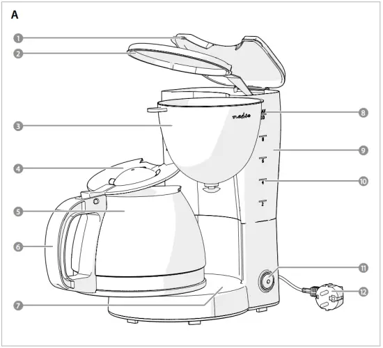 nedis KACM150EBK Coffee Maker A