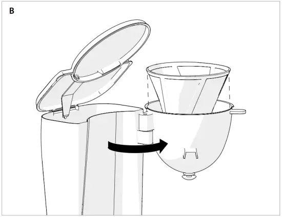 nedis KACM150EBK Coffee Maker B