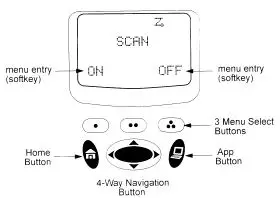 motorola XTS 5000 Digital Portable Radio 4