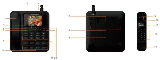 SENWA LS140L Smartphone - parts