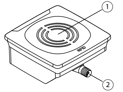 Ifm DTC600 RF identification System - figure 2