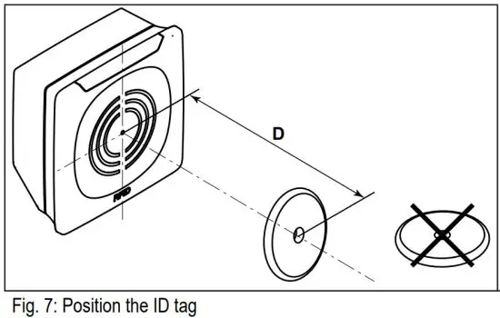 Ifm DTC600 RF identification System - figure 7