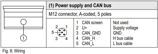 Ifm DTC600 RF identification System - figure 8