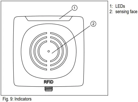 Ifm DTC600 RF identification System - figure 9