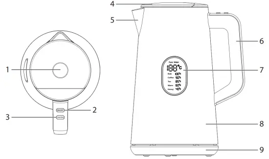 Rasonic RK YKK15 Temperature Control Kettle - Descriptions