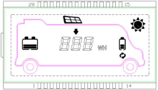 Clear the generated energy