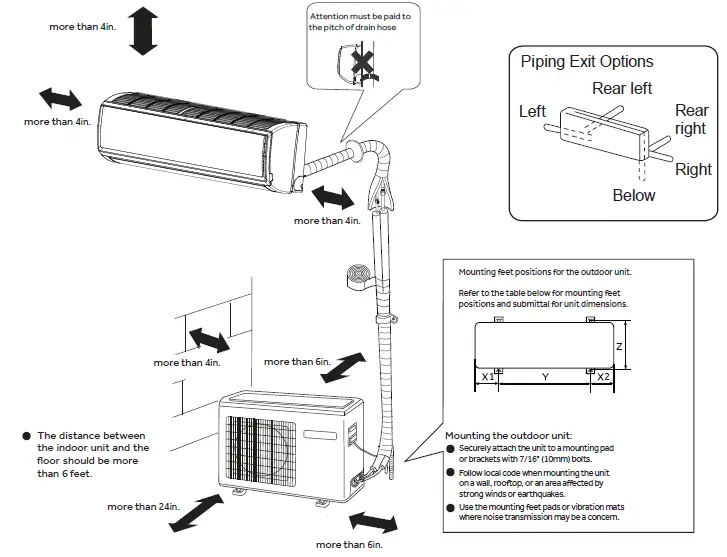 Haier 1422179 Ductless Single Zone with Highwall Indoor Unit-1