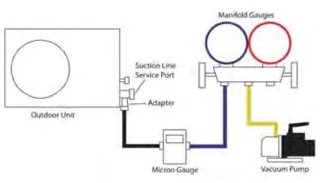 Haier 1422179 Ductless Single Zone with Highwall Indoor Unit-16