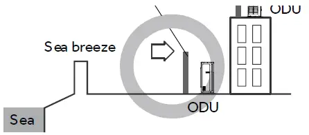 Haier 1422179 Ductless Single Zone with Highwall Indoor Unit-19