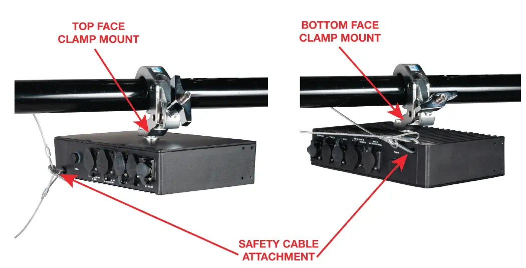 ELATION-PIX301-Professional-Pixel-Driver-1000IP-FIG-3