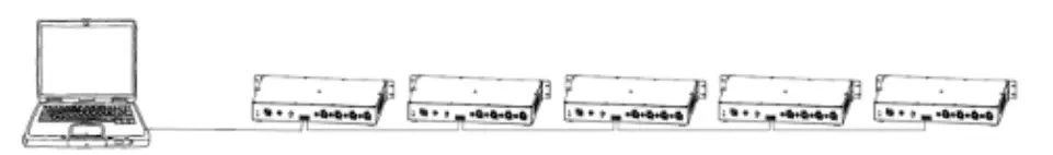 ELATION-PIX301-Professional-Pixel-Driver-1000IP-FIG-4