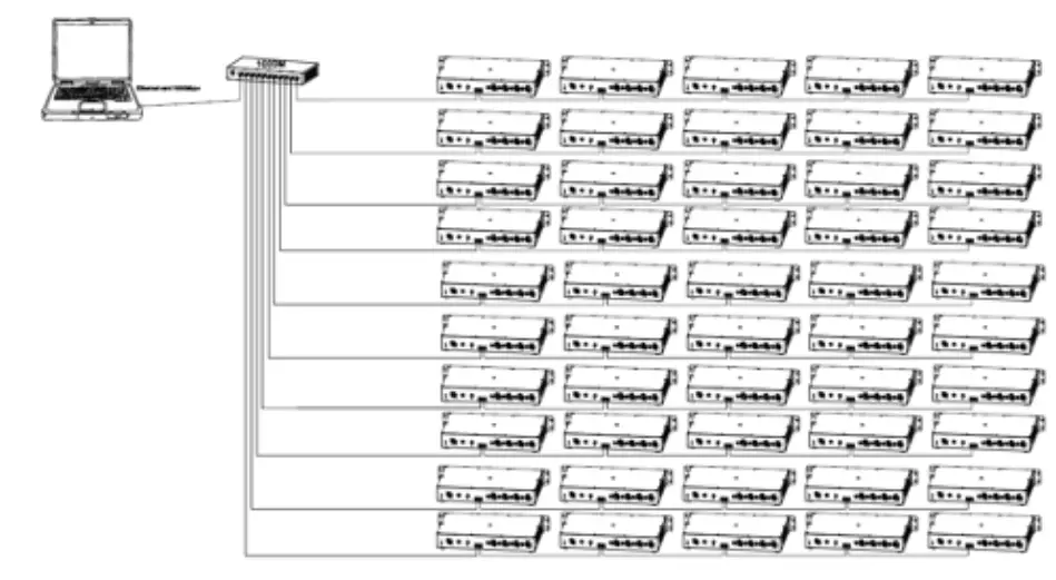 ELATION-PIX301-Professional-Pixel-Driver-1000IP-FIG-5