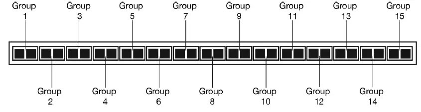 ELATION-PIX301-Professional-Pixel-Driver-1000IP-FIG-6